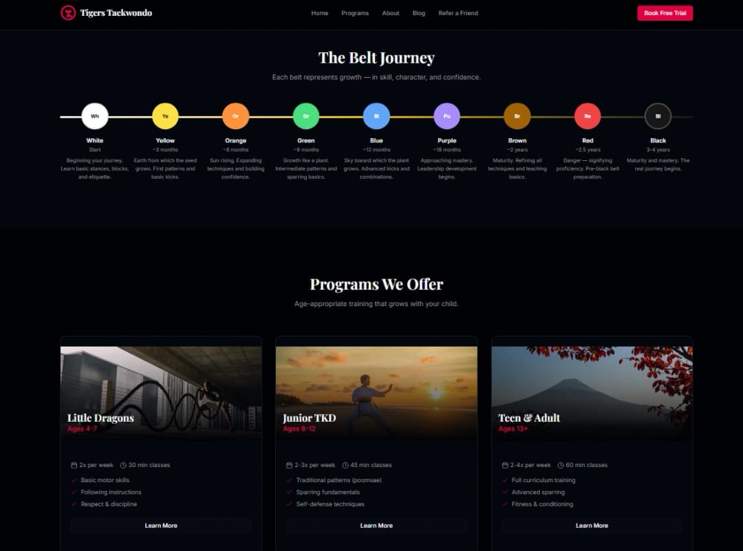 Outreach lead tracking dashboard